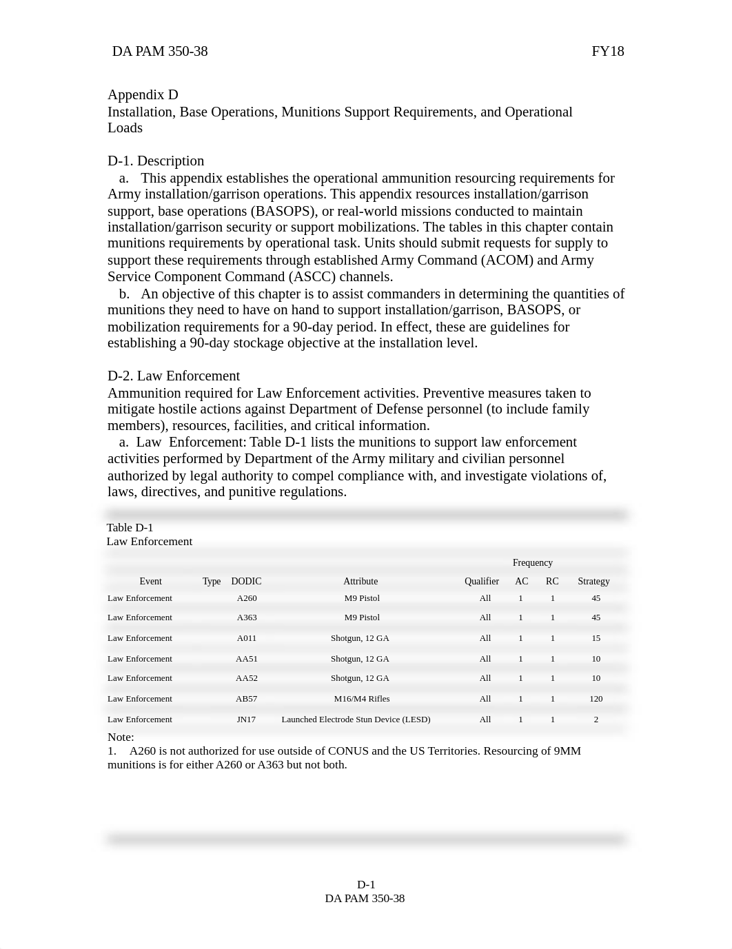 FY18 Appendix D.DOC_df64m3weu9p_page1