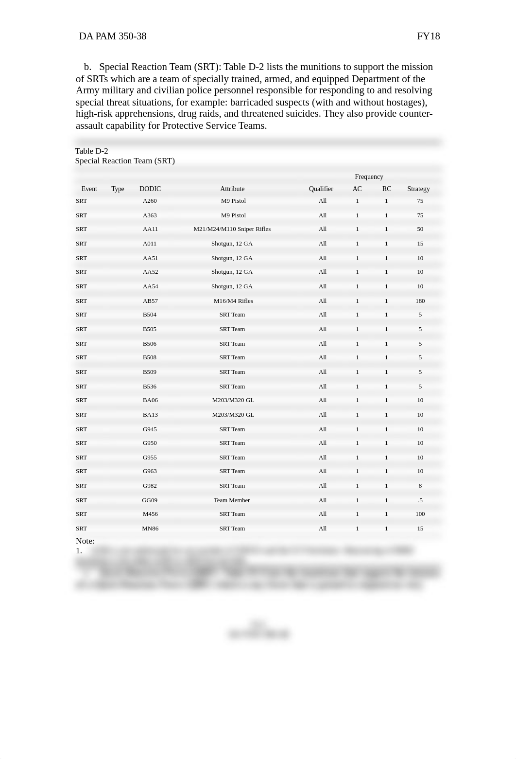 FY18 Appendix D.DOC_df64m3weu9p_page2