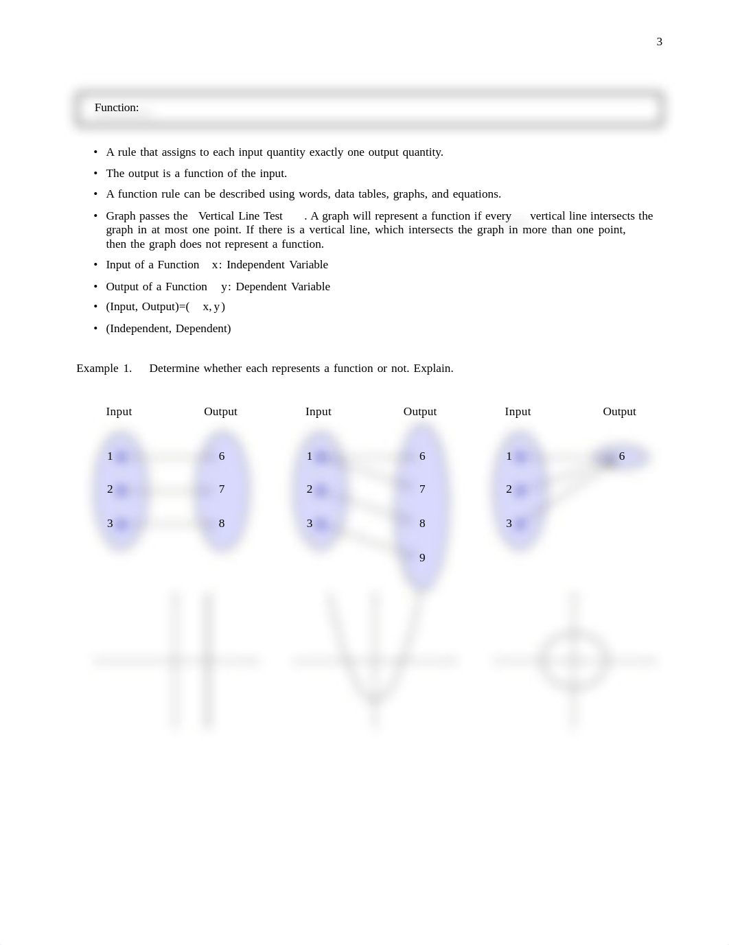 Math 130A Notes Packet (8).pdf_df681k7xsvi_page3