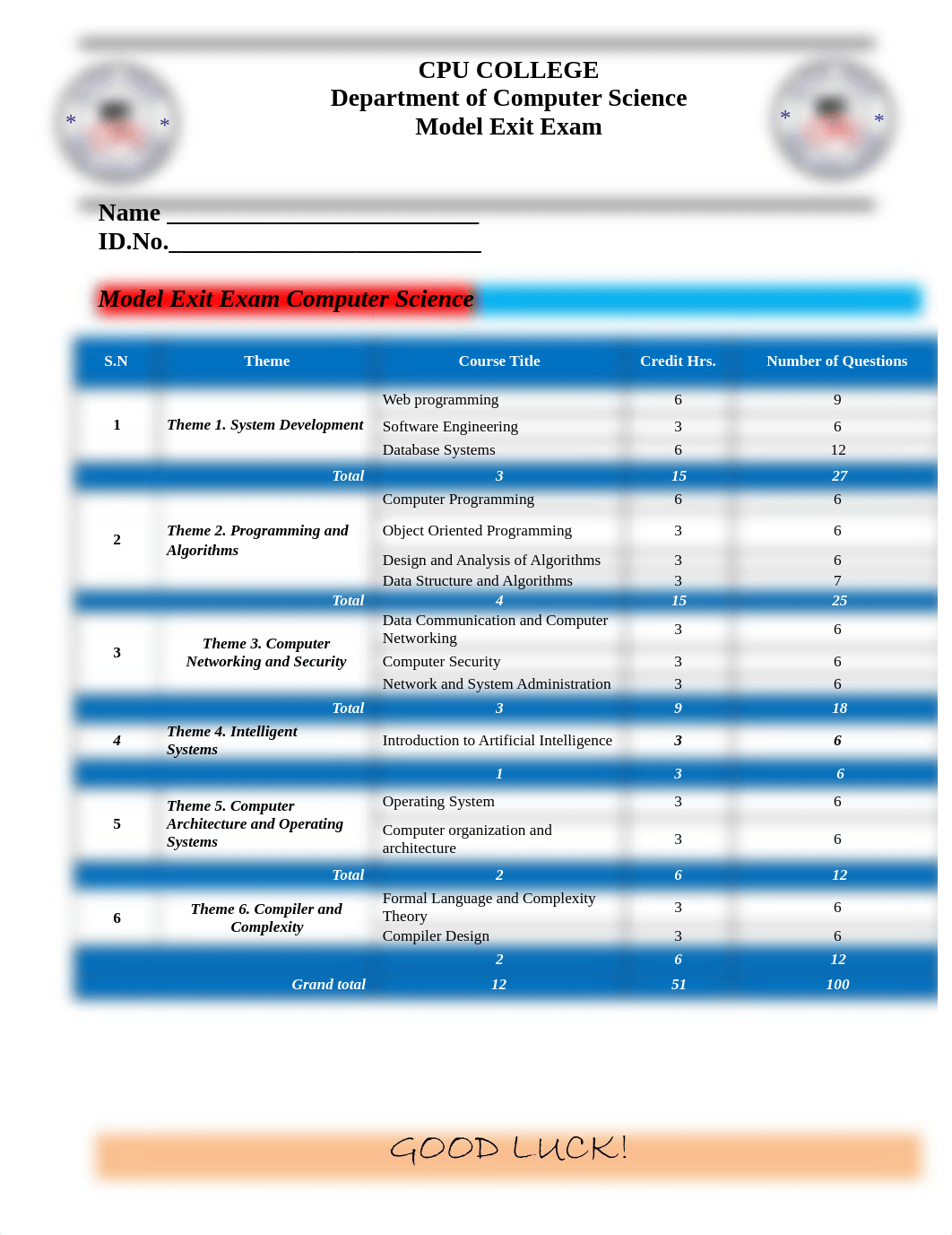 CS Model Exit Exam-1.pdf_df699zvtbt0_page1