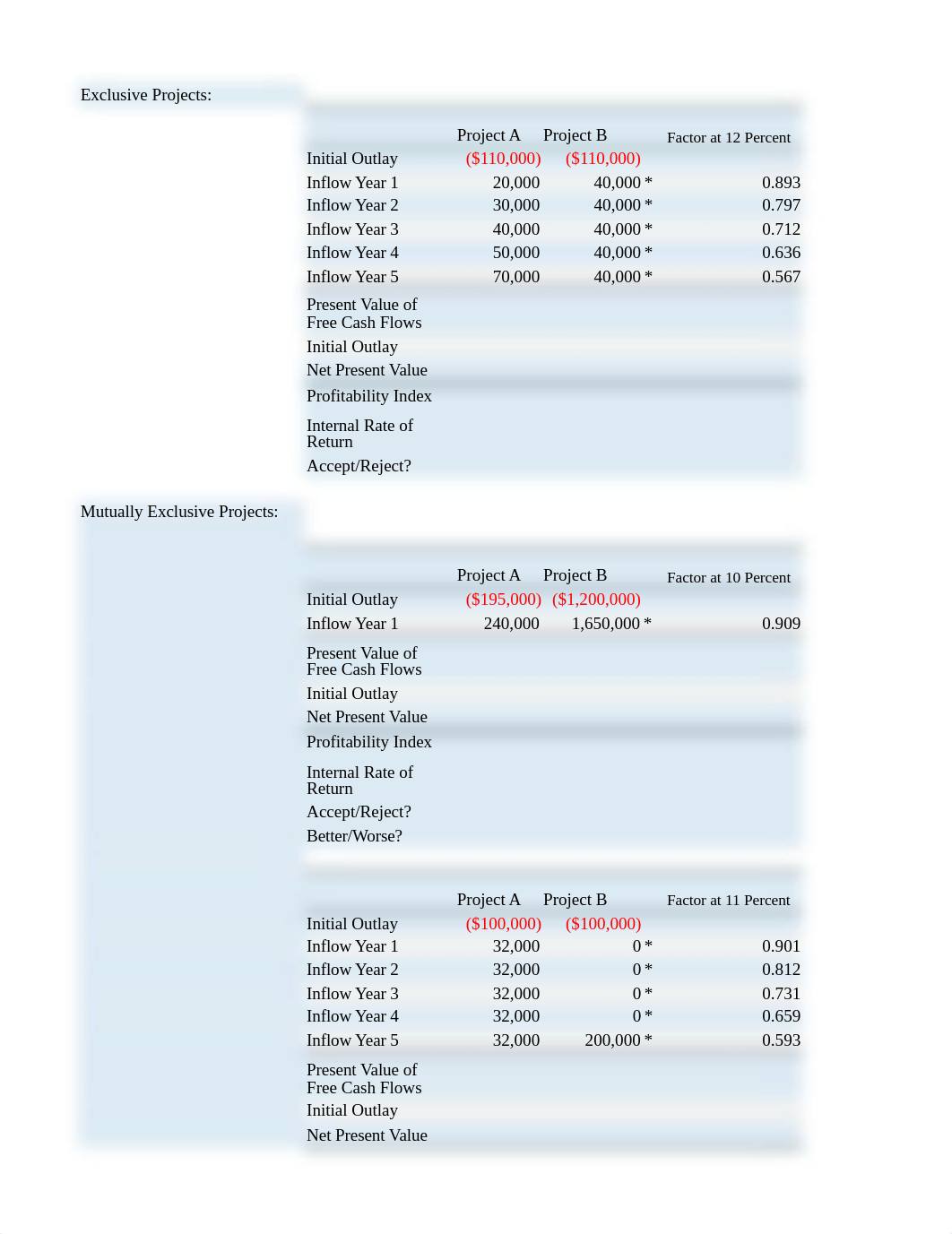 Capital Budgeting Memo Graphs.xlsx_df69y31xob0_page1