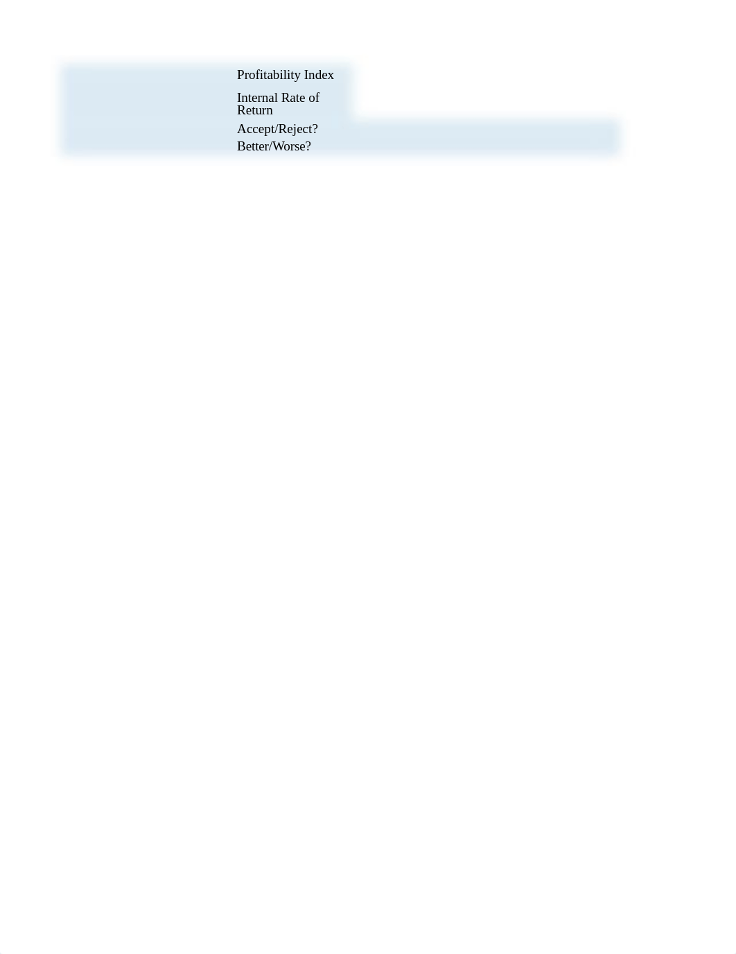 Capital Budgeting Memo Graphs.xlsx_df69y31xob0_page2