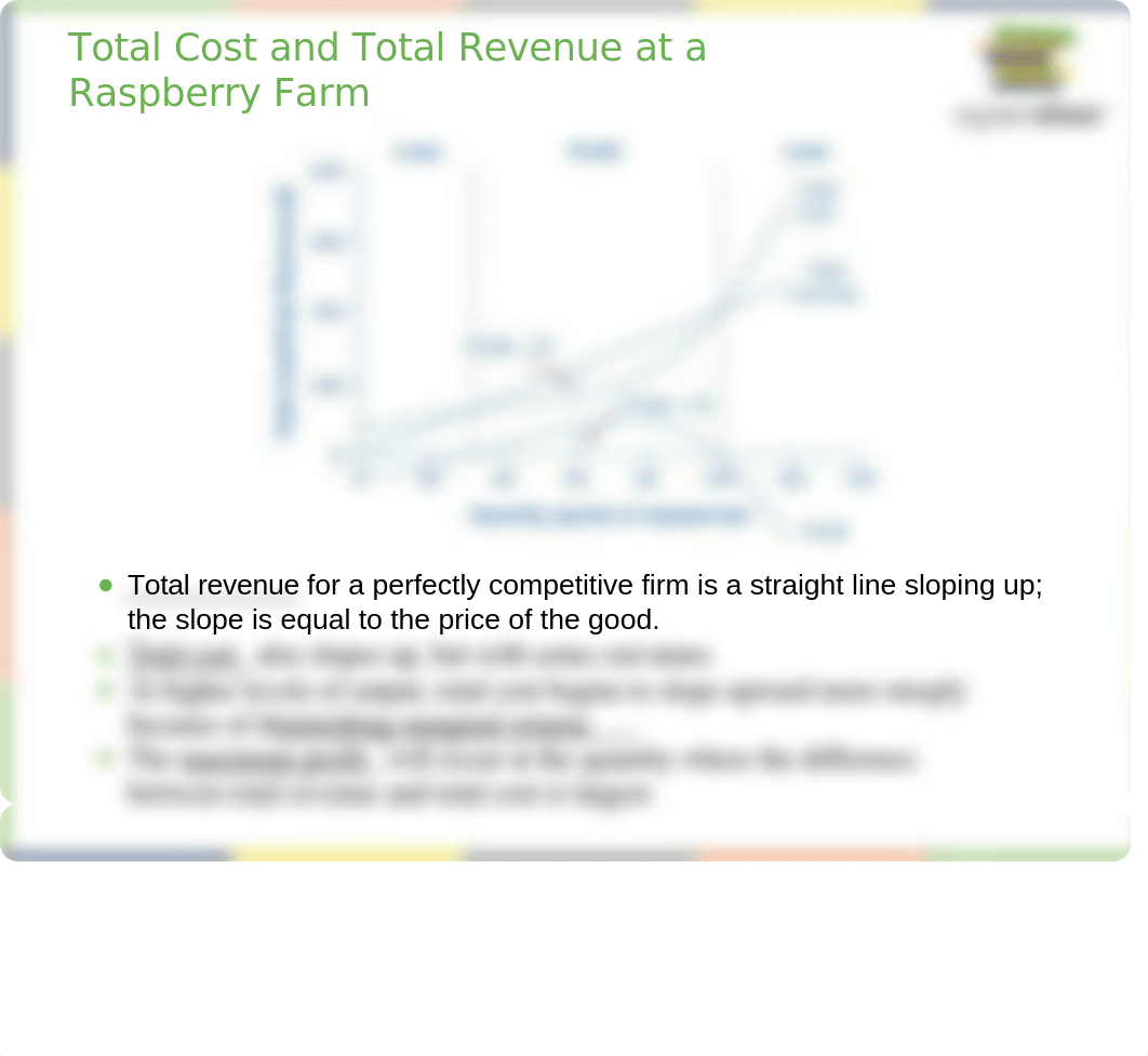 Chapter 8 Lecture Slides - Perfect Competition.pptx_df6ac6sfij6_page5