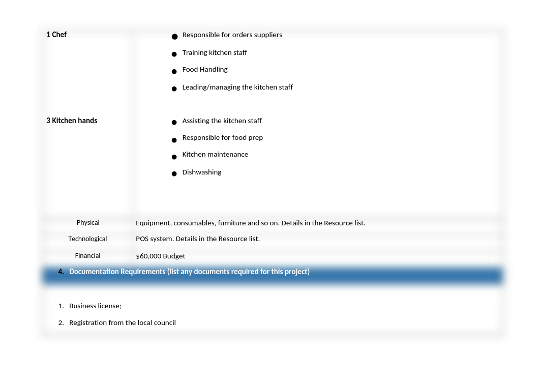 Operational-Plan project 28022020.docx_df6cuynqjxl_page5