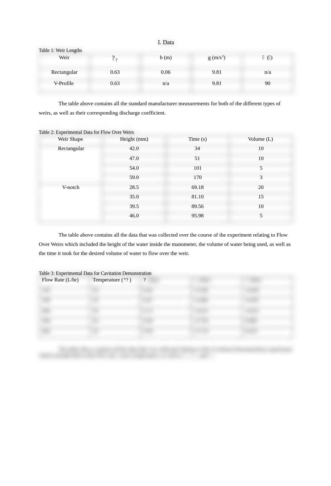 ME-317L Lab 4 - Flow Over Weirs and Cavitation.pdf_df6i2a9m2zd_page3