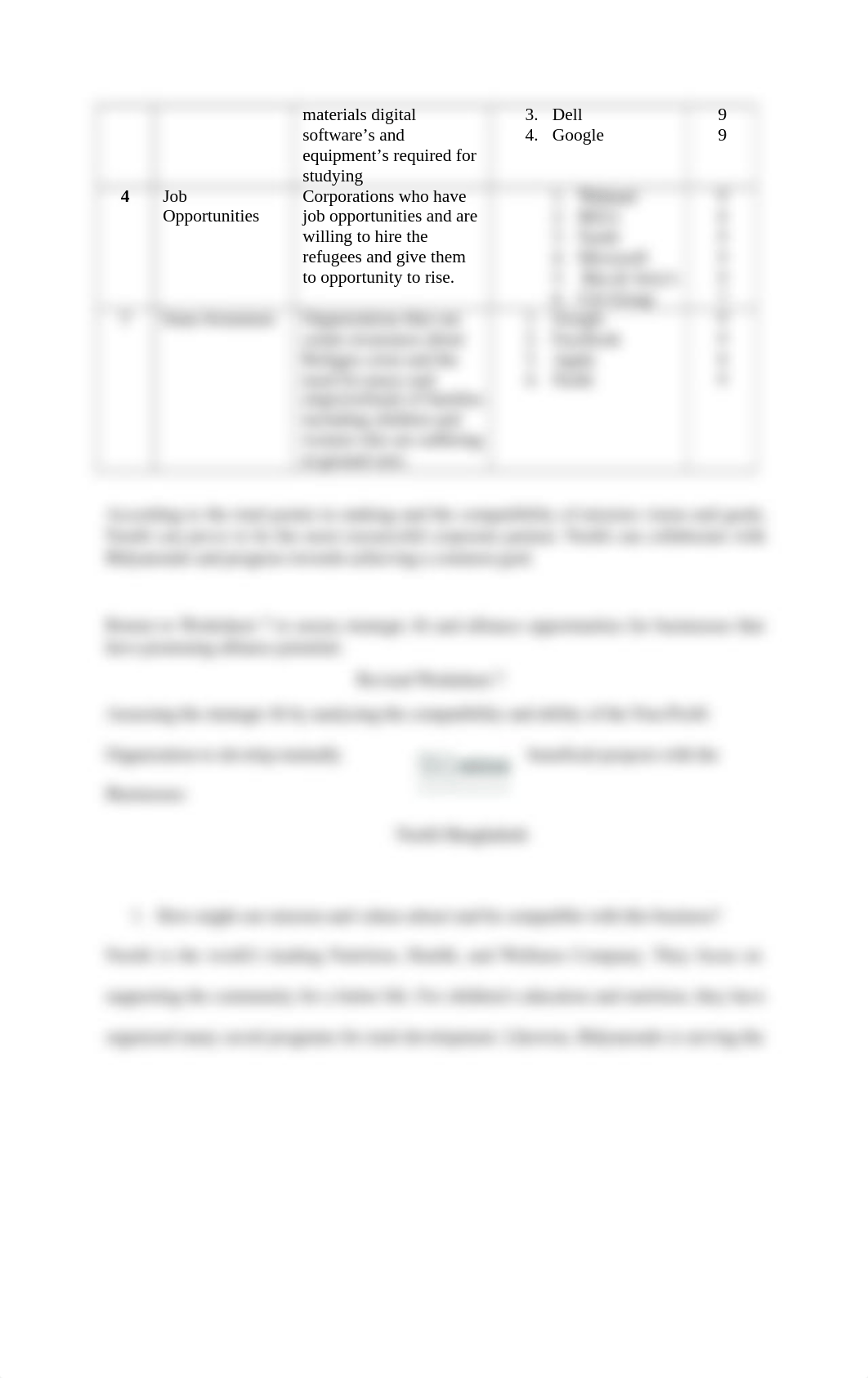 Partnership proposal Worksheet 8 to 10.docx_df6s2jer81q_page3