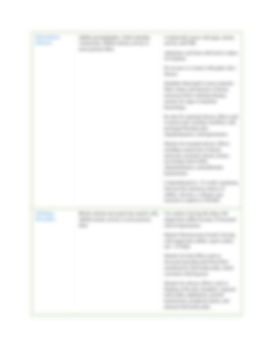 medications used with preterm labor.docx_df6s75sogx5_page2