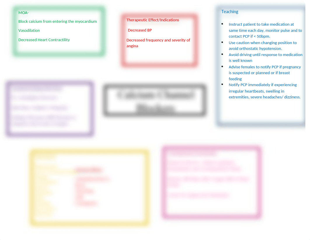 Calcium Channel Blockers Concept Map.docx_df6ss4gyzs6_page1