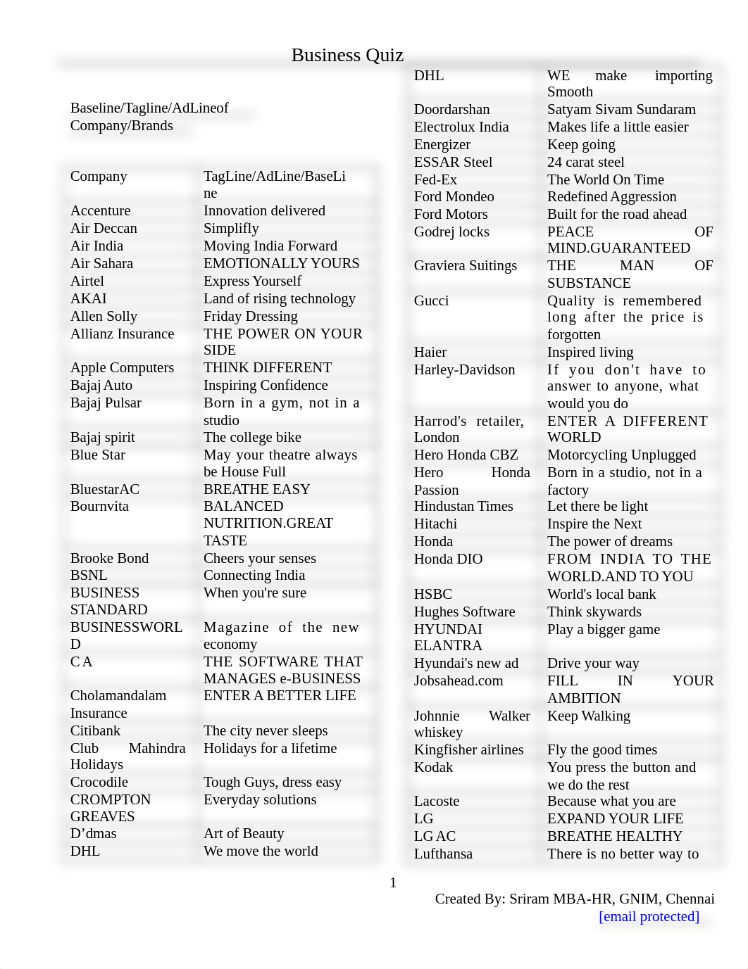 119071720-Biz-Quiz.doc_df6tdxi3u1x_page1