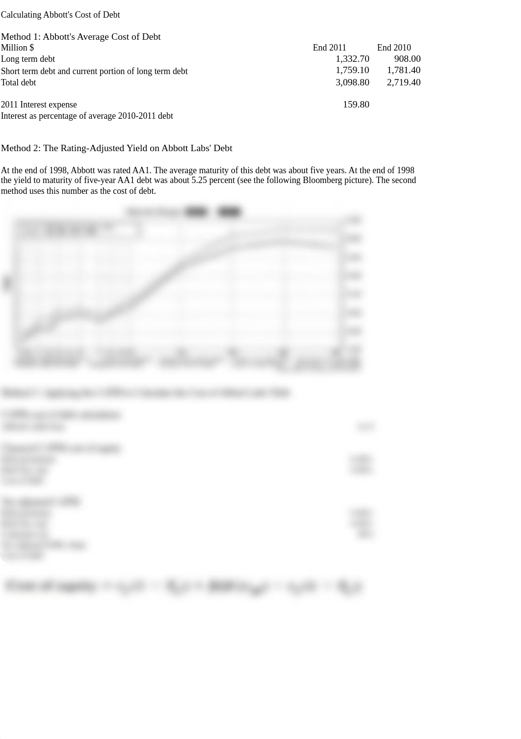 Model_1_-_Cost_of_debt_df6v0016hzq_page1