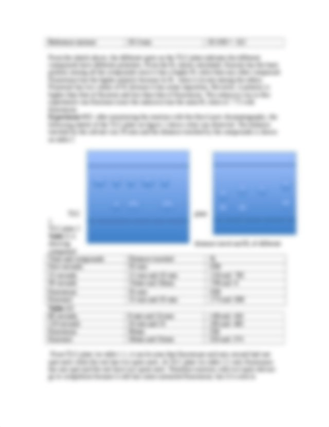 Chromatography_df6w95ggm00_page2