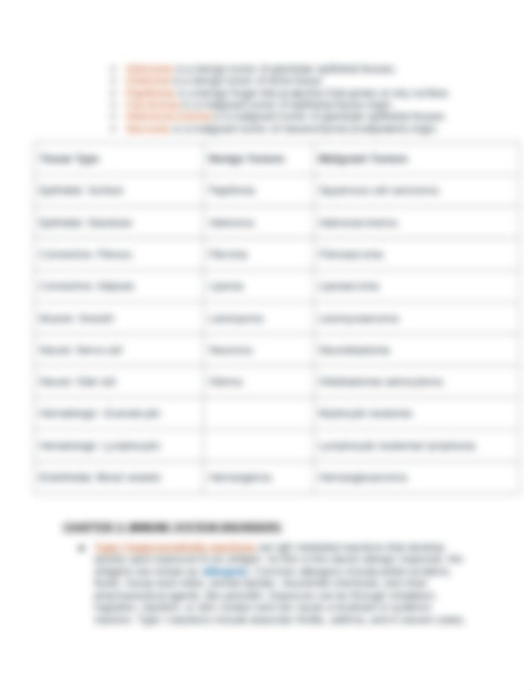 Patho FINAL EXAM DISORDERS_DISEASES.docx_df6wnuvw10v_page2