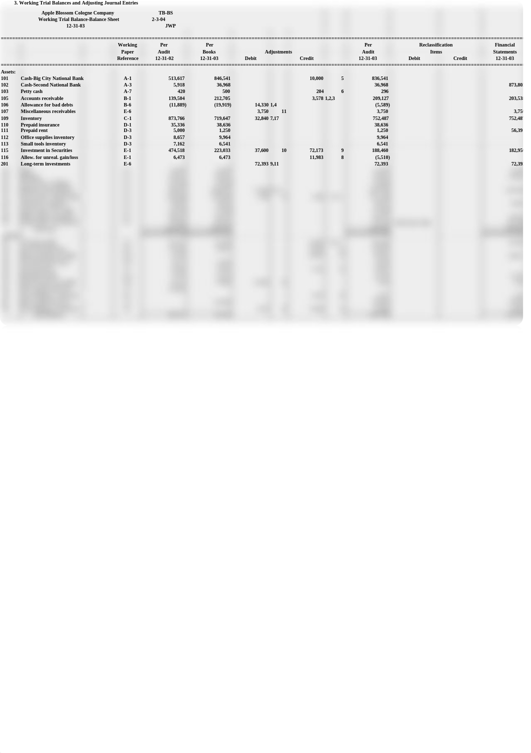 12D IM WP TBBSTBIS Trial Bal - Prn_df6wyxrwouy_page1