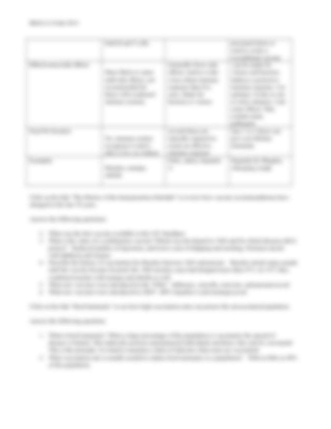 BIOL212 History of Vaccines worksheet.docx_df6z49qge54_page3