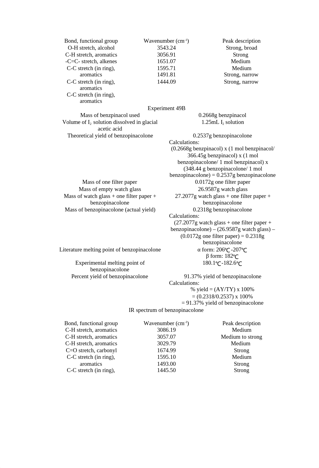 Expt. 49 A-B lab report copy.docx_df7453k3cua_page2