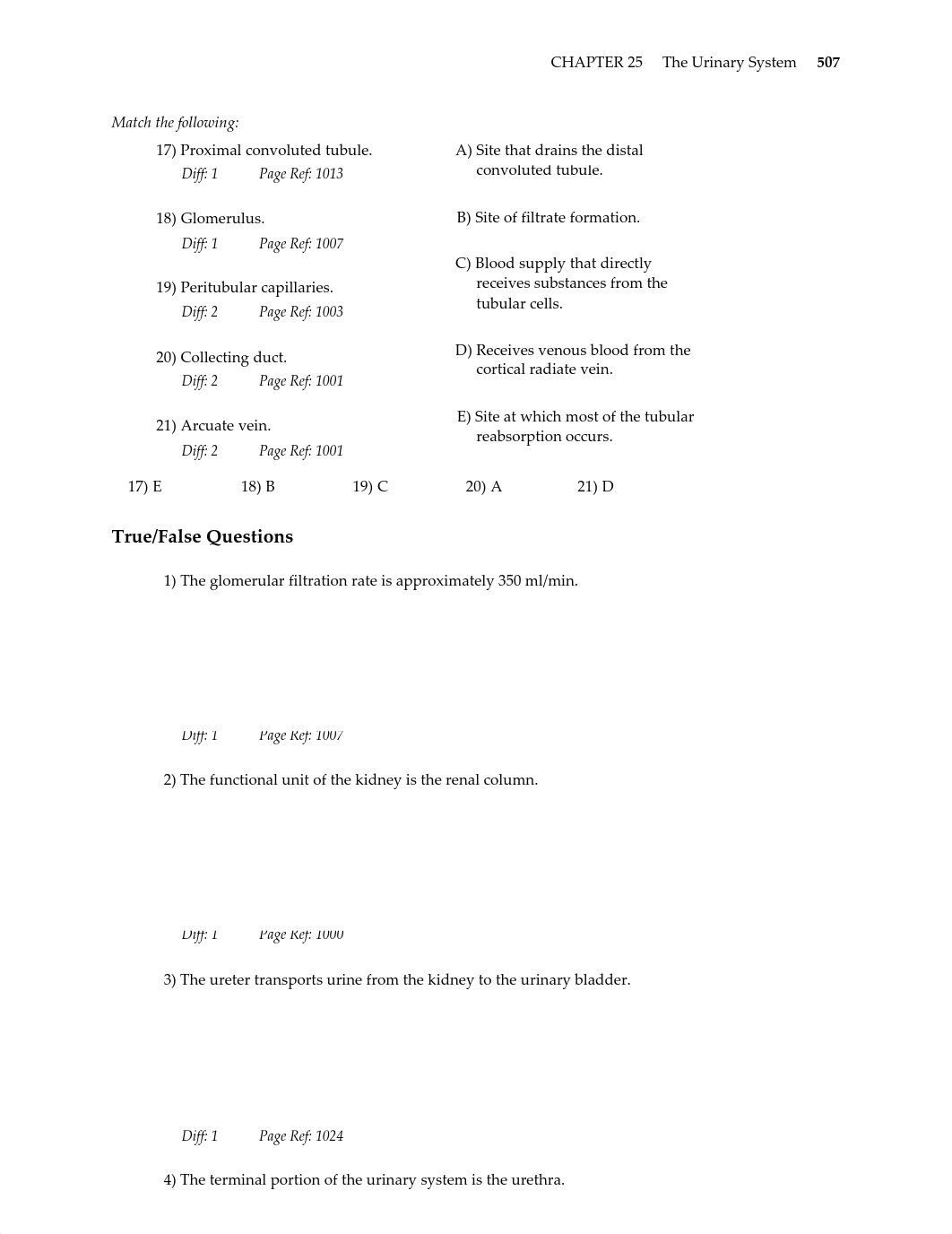 A & P Urinary_df757juzh5q_page4