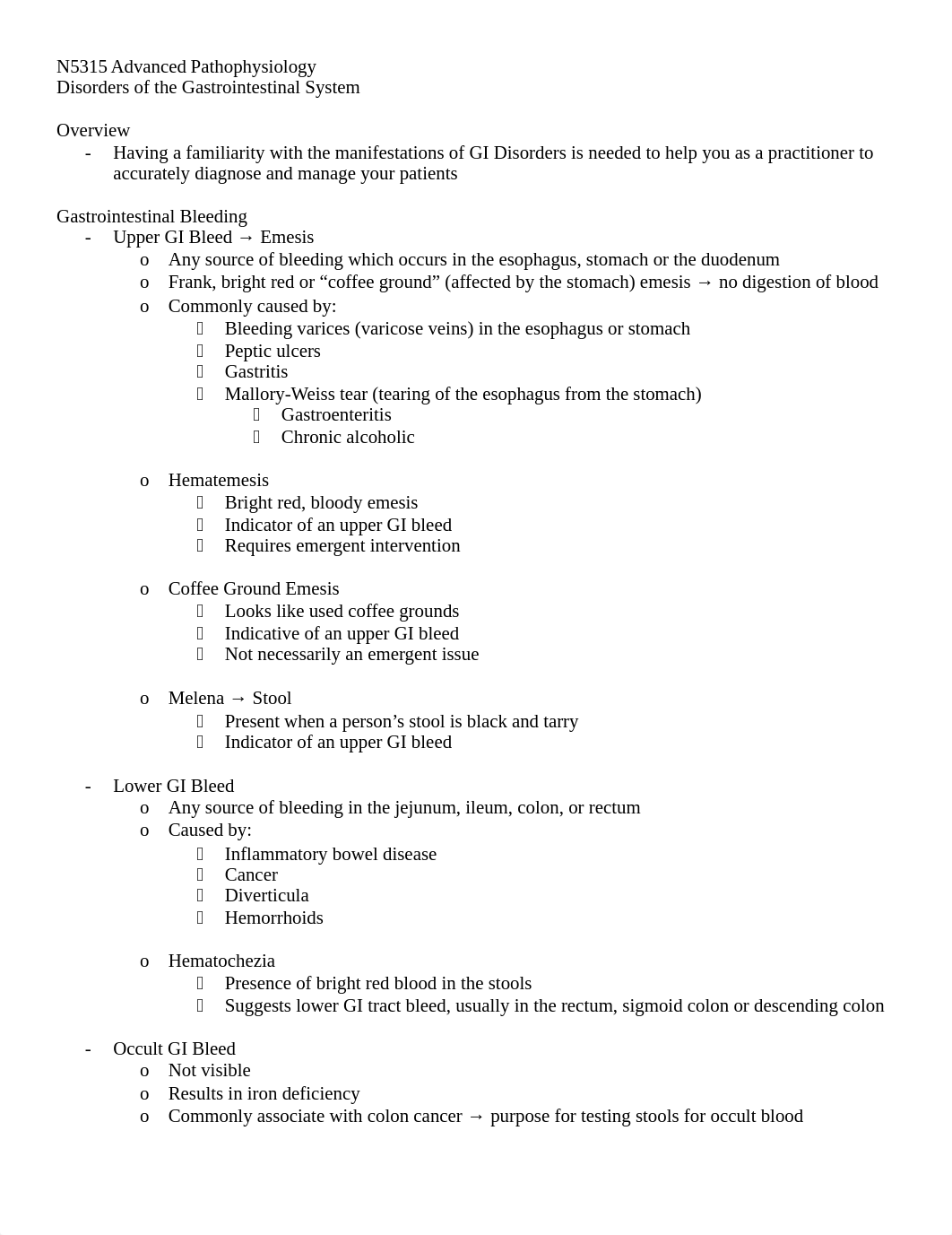 N5315 M9 Advanced Pathophysiology - Disorders of the Gastrointestinal System .docx_df75tb5hqx2_page1