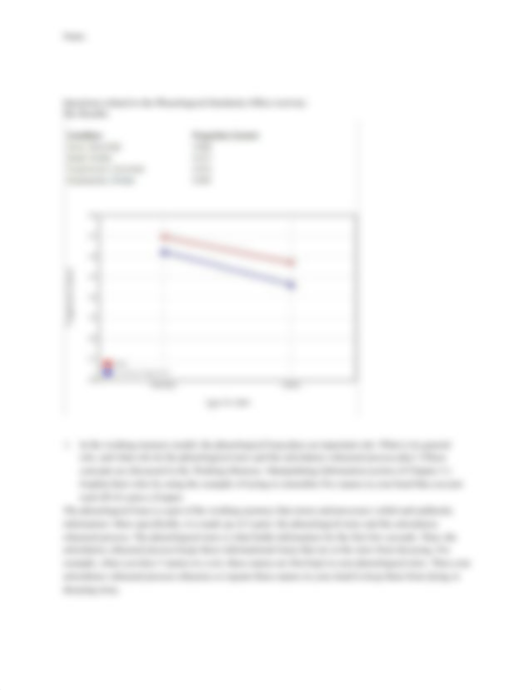 CogLab 2 - Memory Span and Phonological Similarity.doc_df77tvpo6d0_page2