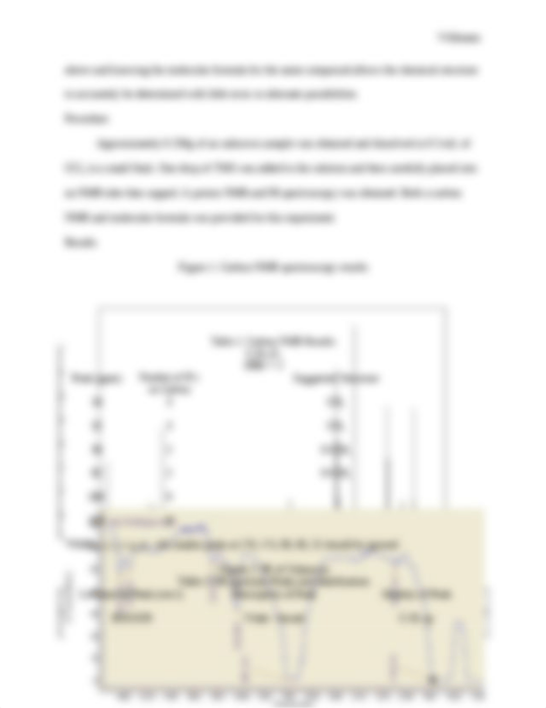 Sem 2 Lab 3 NMR_df77ub8dc2m_page2