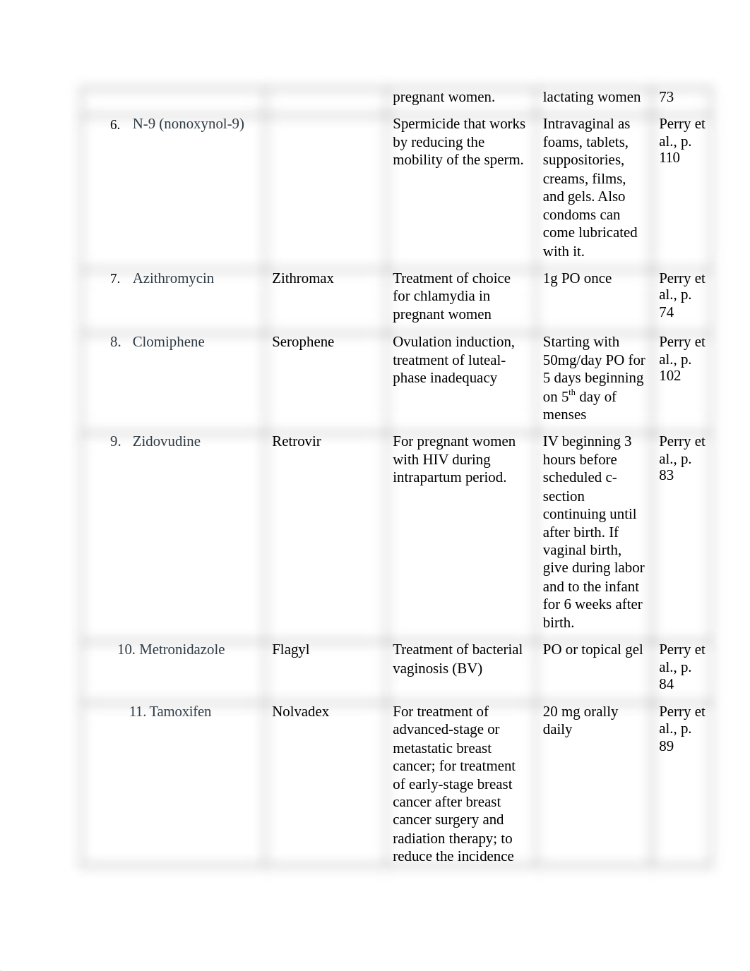 OB MEDICATIONS  WORKSHEET 3.doc_df7bb130hay_page2