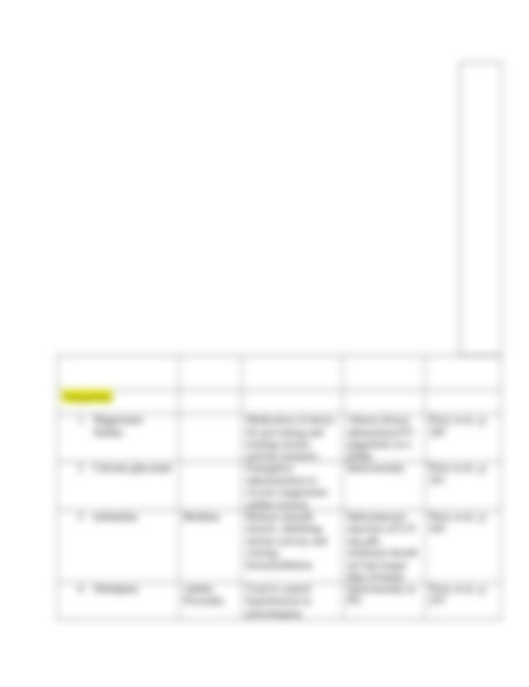 OB MEDICATIONS  WORKSHEET 3.doc_df7bb130hay_page4