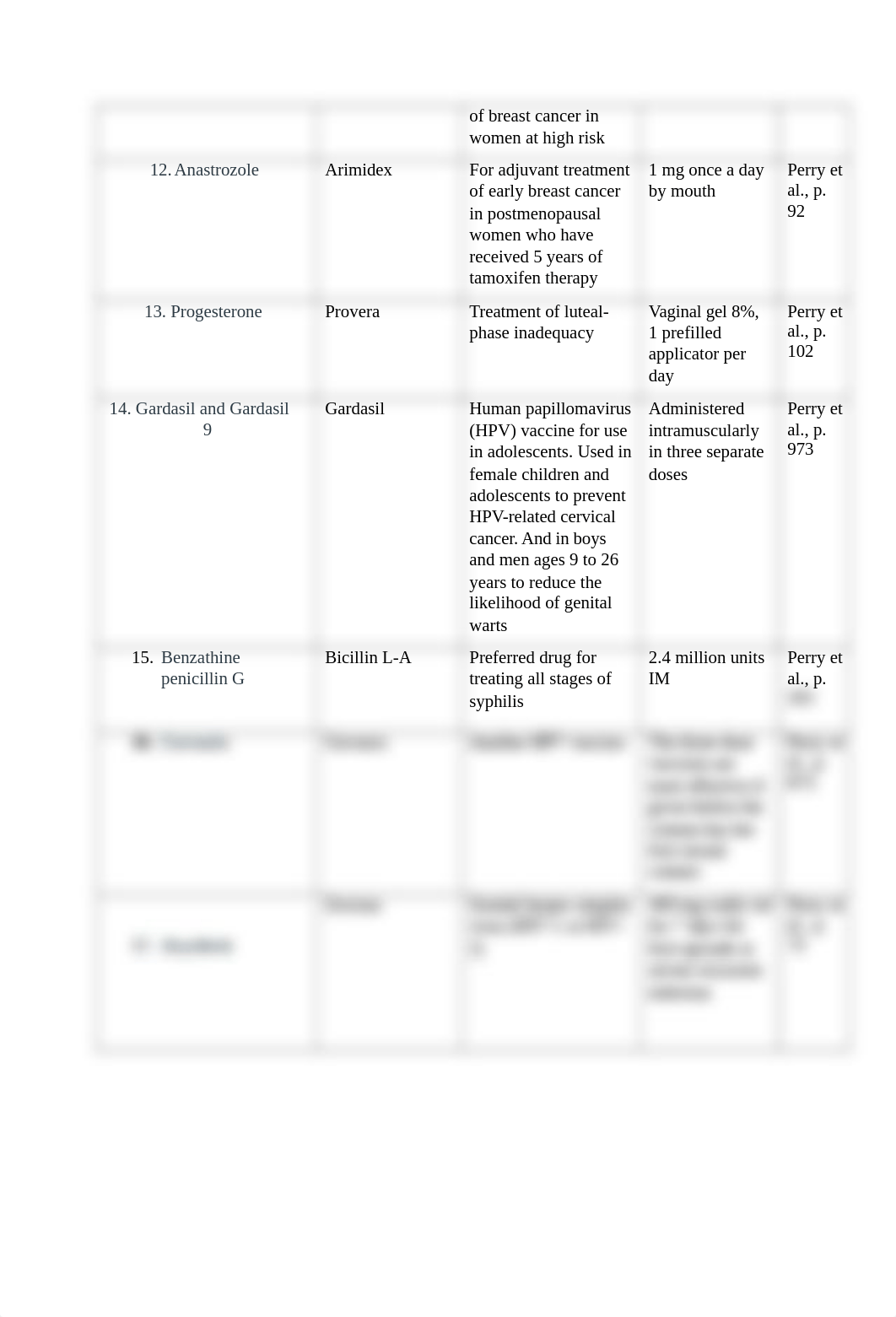 OB MEDICATIONS  WORKSHEET 3.doc_df7bb130hay_page3