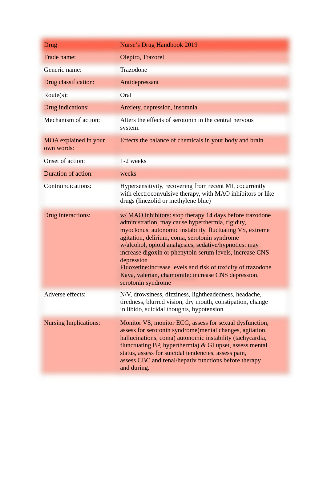 med card pdf.pdf_df7bd4rg6mq_page2