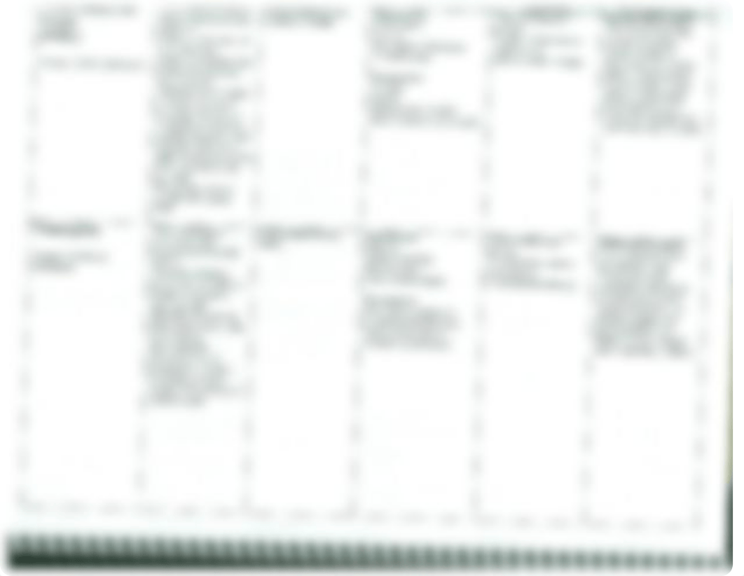 Lab Basics_df7bt3cnul6_page5