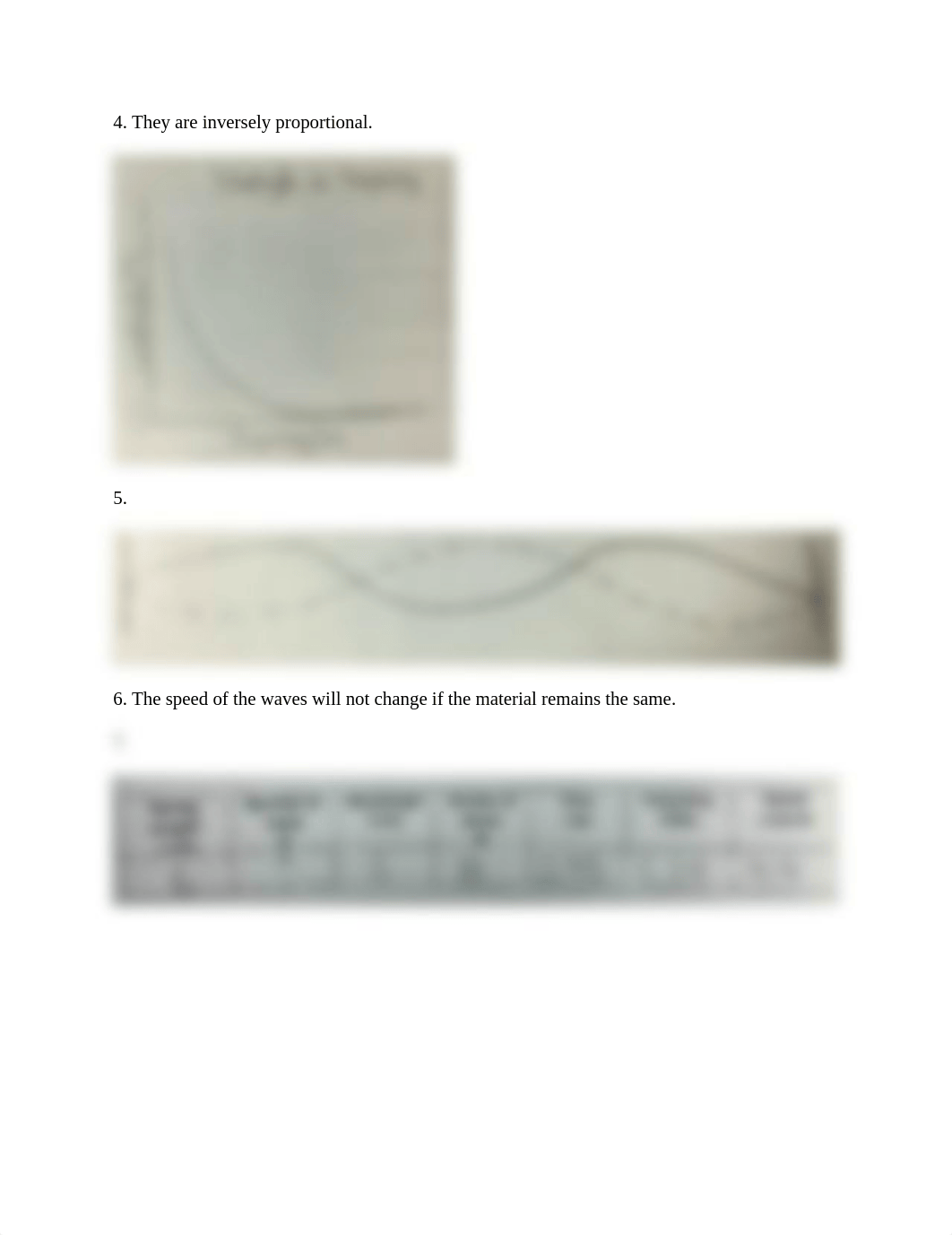 PX102+Speed+of+Spring+Waves+Lab.docx_df7cso5d6yq_page3