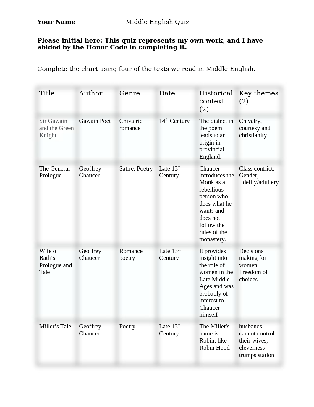 Middle English Quiz s20 WORD[11750].docx_df7czuq2joz_page1