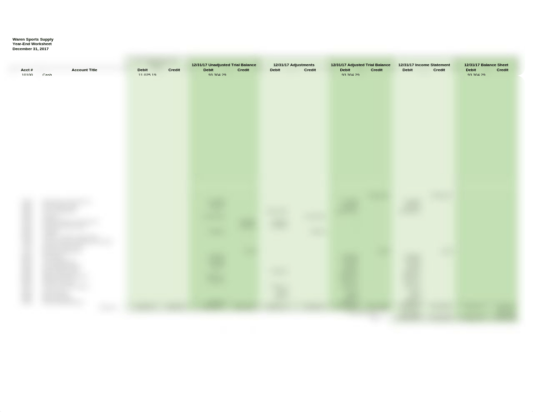 12-31-17 Waren Sports Supply Worksheet.xlsx_df7grkrt61f_page1