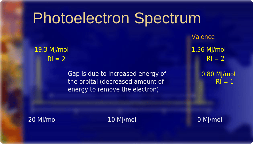 AP PES & Mass Spec (1)_df7iilvv16h_page5