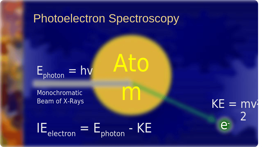 AP PES & Mass Spec (1)_df7iilvv16h_page3