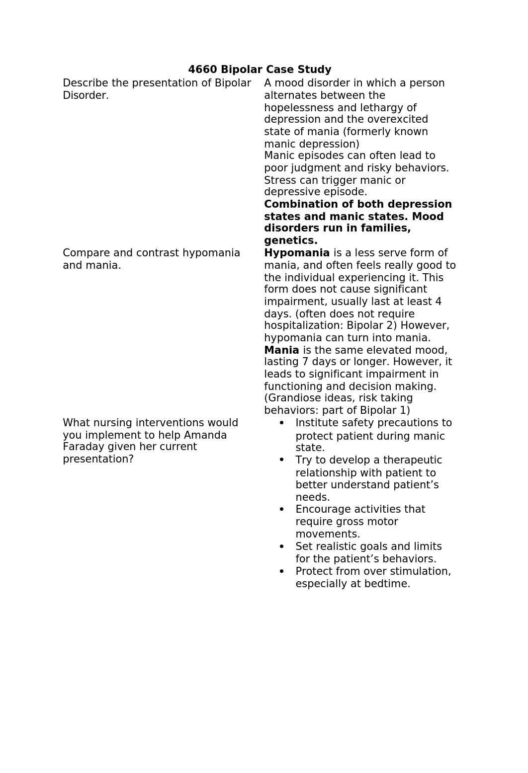 4660 Bipolar Case Study.docx_df7kp94y1md_page1