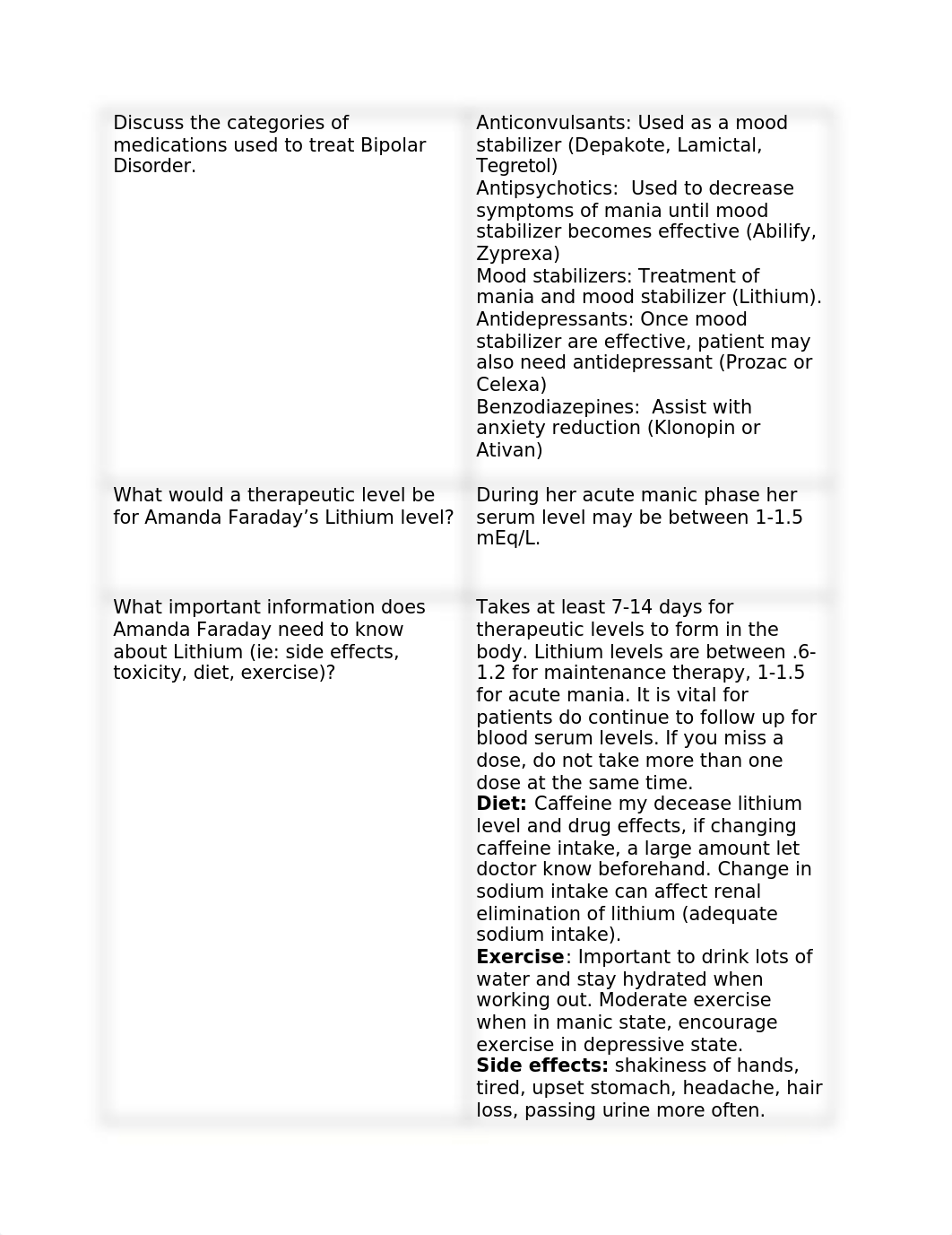 4660 Bipolar Case Study.docx_df7kp94y1md_page2