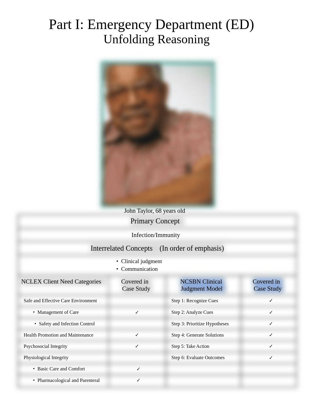 COVID-19 Unfolding Reasoning Case Study Part I - ED.docx_df7ks3cwtu6_page1