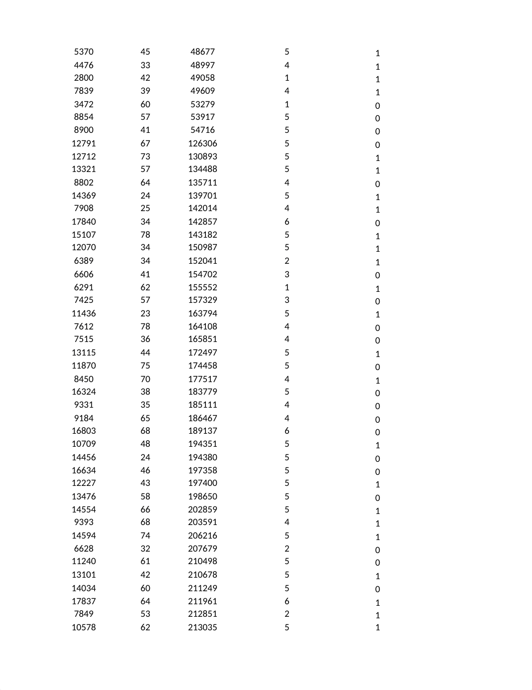 BUS520 Module 4 Case.xlsx_df7lgdxzl5s_page2