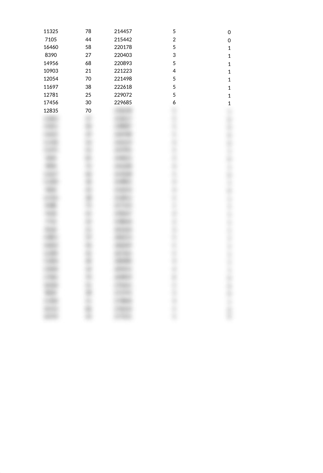 BUS520 Module 4 Case.xlsx_df7lgdxzl5s_page3