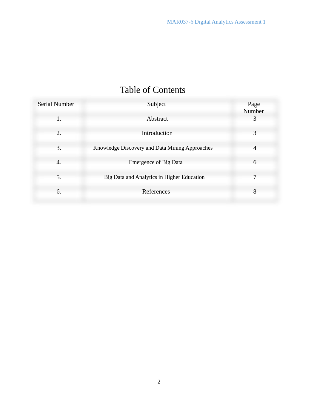 Big data in Education Sector.docx_df7mddrxldw_page2