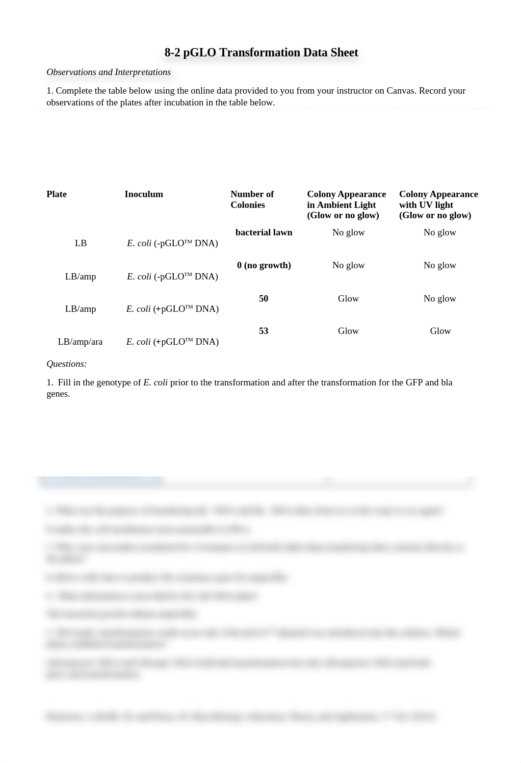 pGLO Data Sheet_updated.docx_df7mw7dq9bj_page1