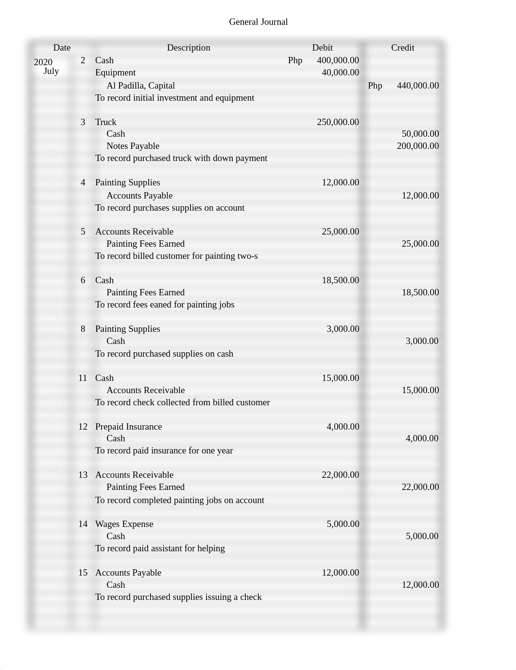 VALENCIA_TakeHomeExam_ACCOUNTING.xlsx_df7ojess4i3_page1