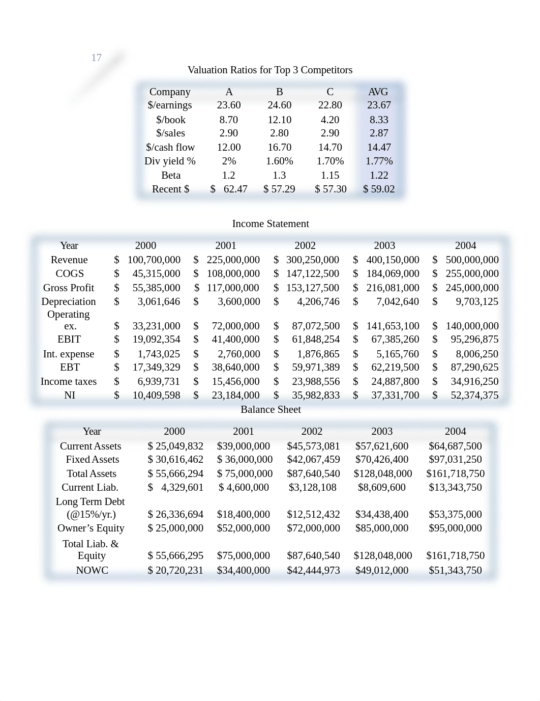 Case Study.docx_df7rstmkt17_page3