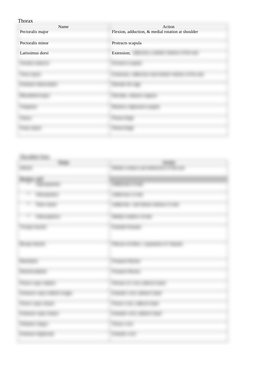 Practical Exam 3 (1).doc_df7s5381981_page2