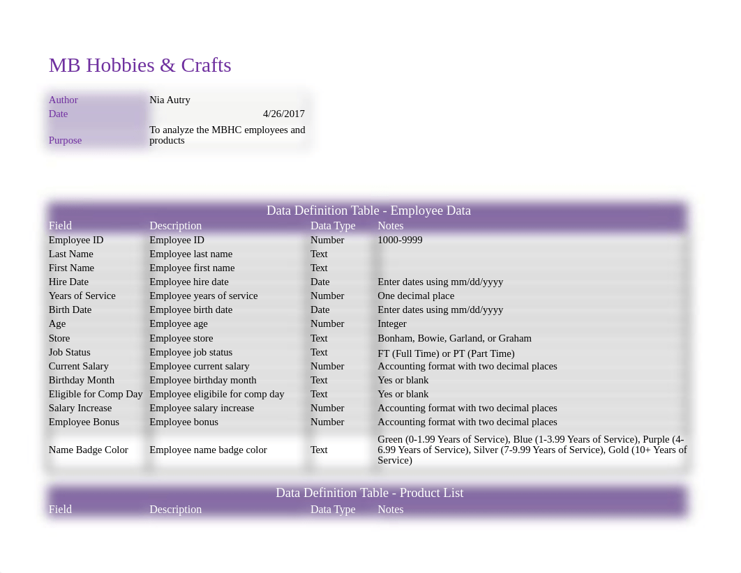 MBHC Data_df7x74g5dsh_page1