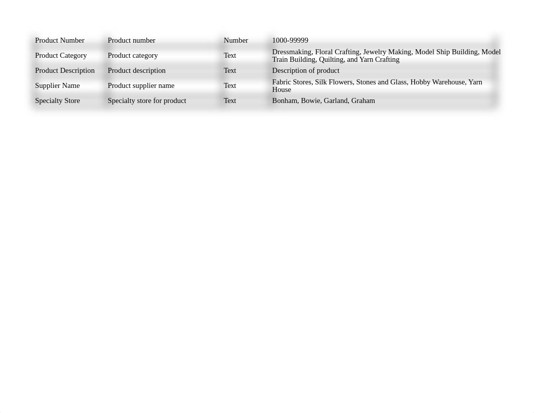 MBHC Data_df7x74g5dsh_page2