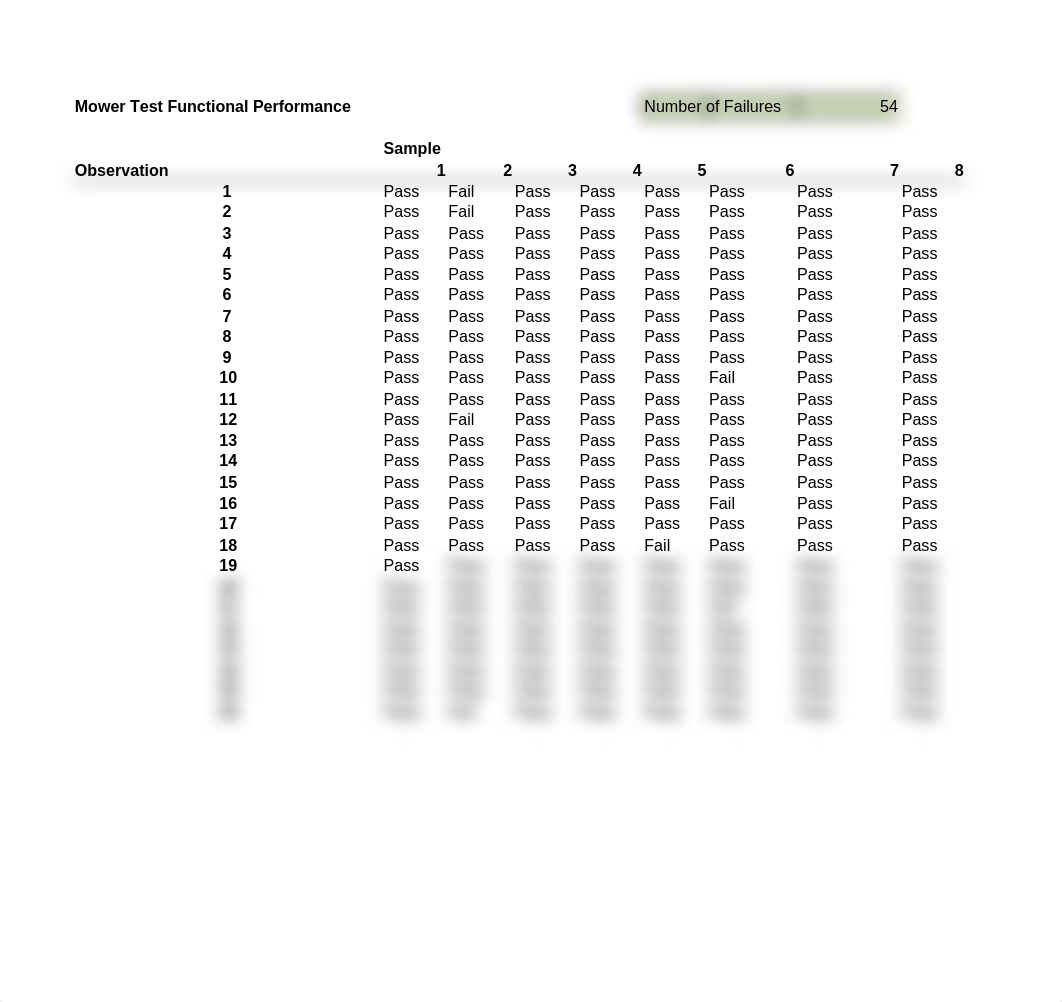 Case Study 1 Excel -HAMEL.xlsx_df7zm420trf_page3