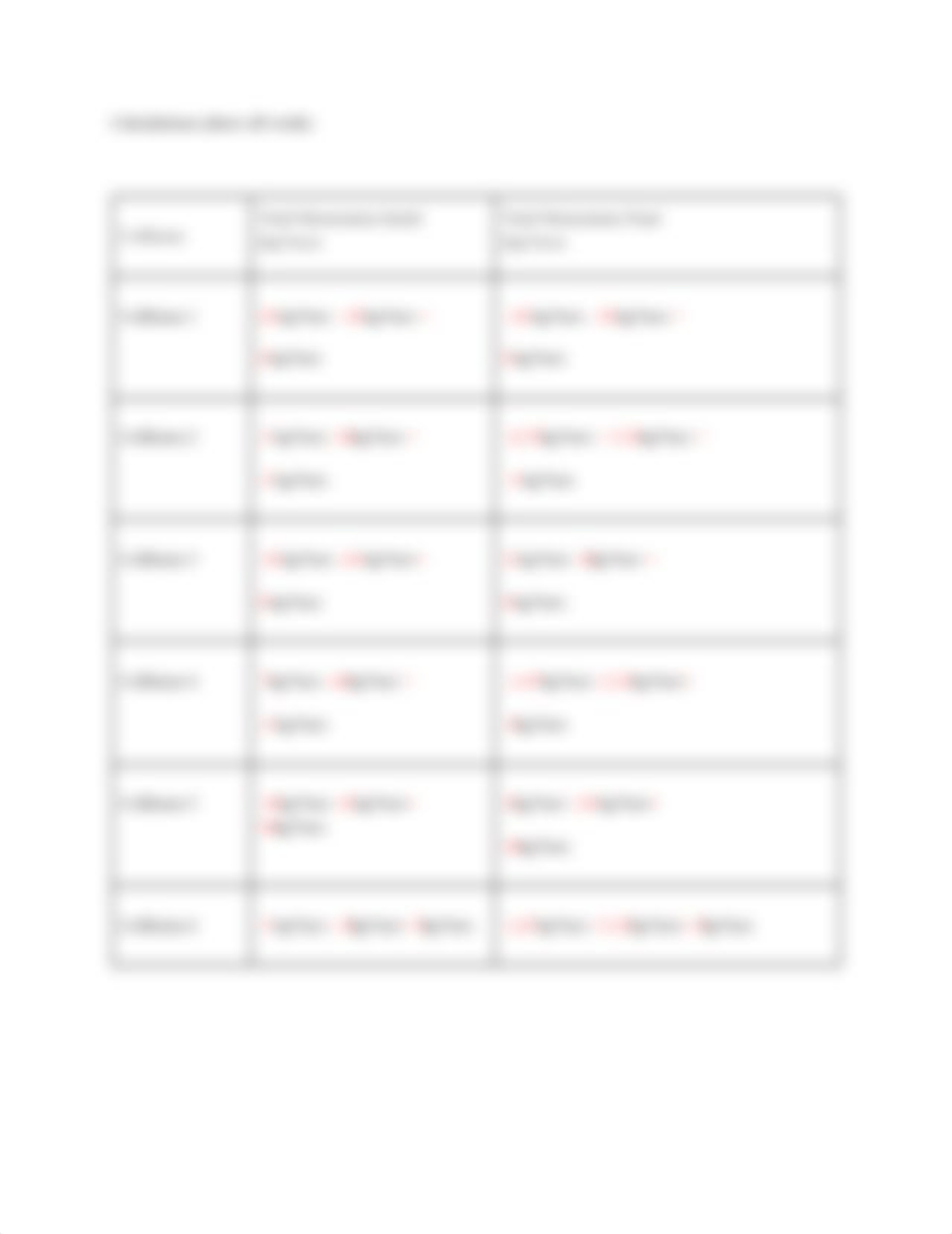 Physics Momentum Lab.pdf_df81mltwyeb_page3