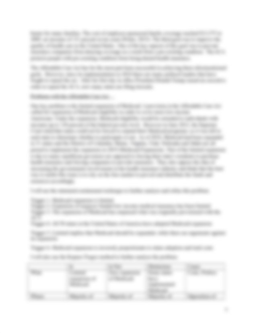 Affordable Care Act- Paper.docx_df83ngsyt9d_page4