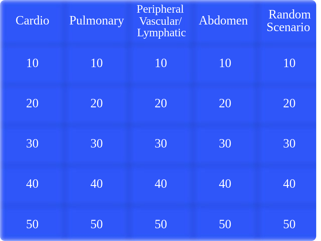 Health Assessment Exam II Jeopardy.ppt_df8587hhgwl_page3