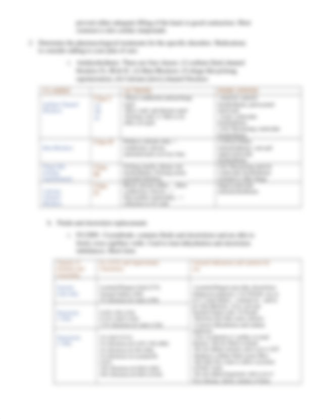 Exam 3 - unit I.J.K breakdown. UPDATED.docx_df87c6ogk4e_page3